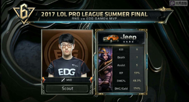 場邊人語 場邊人語