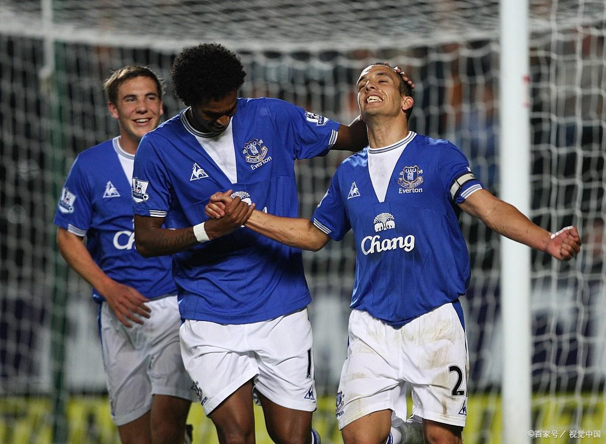 尼科对此表 尼科对此表