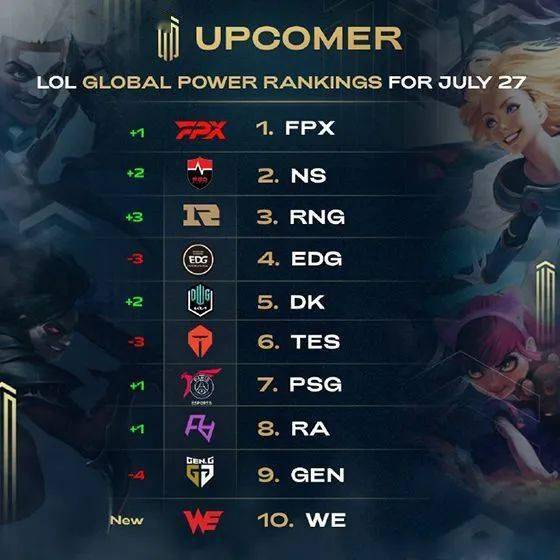 尼科在巴萨 尼科在巴萨