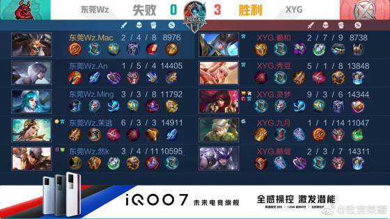 转会市场上 转会市场上