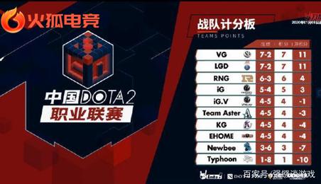 让整个场馆 让整个场馆